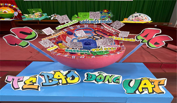 BUILDING 3D CELL MODELS – THE WONDERFUL WORLD OF CELLS 